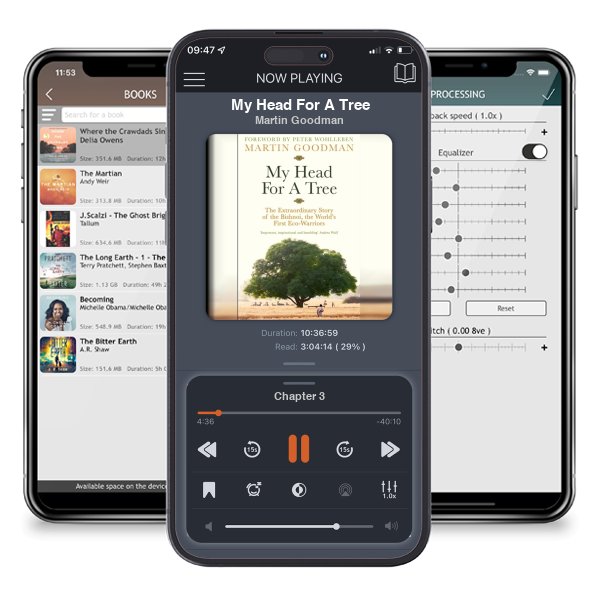 Download fo free audiobook My Head For A Tree by Martin Goodman and listen anywhere on your iOS devices in the ListenBook app.