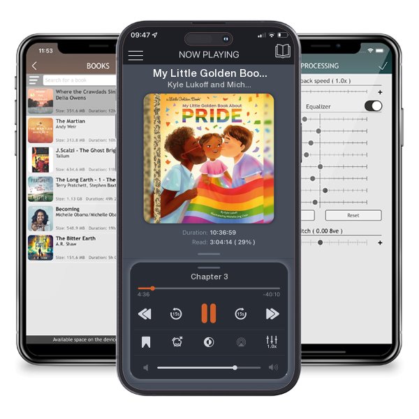 Download fo free audiobook My Little Golden Book about Pride by Kyle Lukoff and Michelle Jing Chan and listen anywhere on your iOS devices in the ListenBook app.