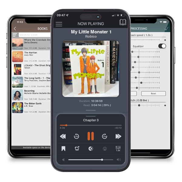 Download fo free audiobook My Little Monster 1 by Robico and listen anywhere on your iOS devices in the ListenBook app.