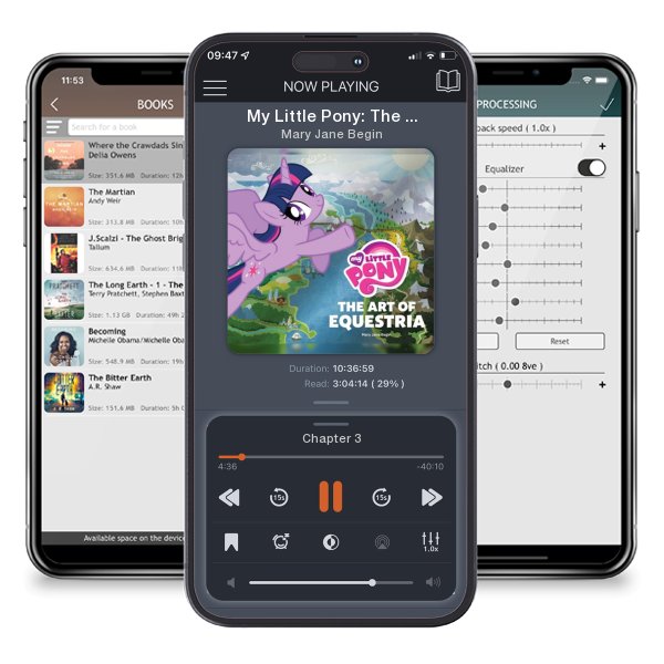 Download fo free audiobook My Little Pony: The Art of Equestria by Mary Jane Begin and listen anywhere on your iOS devices in the ListenBook app.
