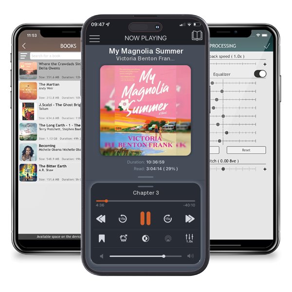 Download fo free audiobook My Magnolia Summer by Victoria Benton Frank and listen anywhere on your iOS devices in the ListenBook app.