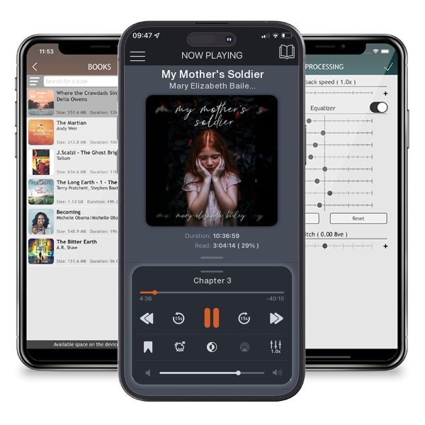 Download fo free audiobook My Mother's Soldier by Mary Elizabeth Bailey and listen anywhere on your iOS devices in the ListenBook app.