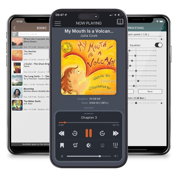 Download fo free audiobook My Mouth Is a Volcano by Julia Cook and listen anywhere on your iOS devices in the ListenBook app.