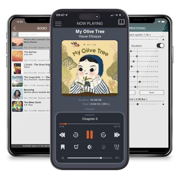 Download fo free audiobook My Olive Tree by Hazar Elbayya and listen anywhere on your iOS devices in the ListenBook app.