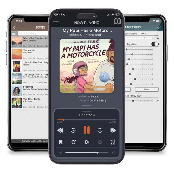Download fo free audiobook My Papi Has a Motorcycle by Isabel Quintero and Zeke Peña and listen anywhere on your iOS devices in the ListenBook app.