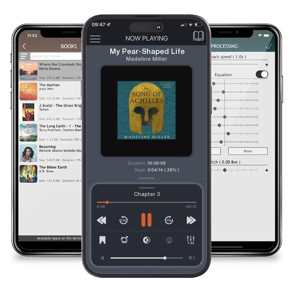 Download fo free audiobook My Pear-Shaped Life by Madeline Miller and listen anywhere on your iOS devices in the ListenBook app.