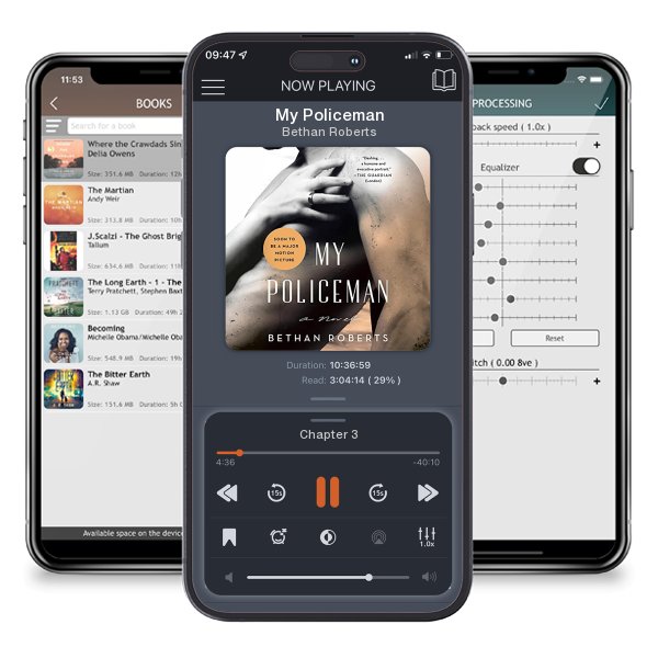 Download fo free audiobook My Policeman by Bethan Roberts and listen anywhere on your iOS devices in the ListenBook app.