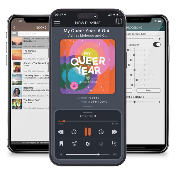 Download fo free audiobook My Queer Year: A Guided Journal by Ashley Molesso and Chess Needham and listen anywhere on your iOS devices in the ListenBook app.