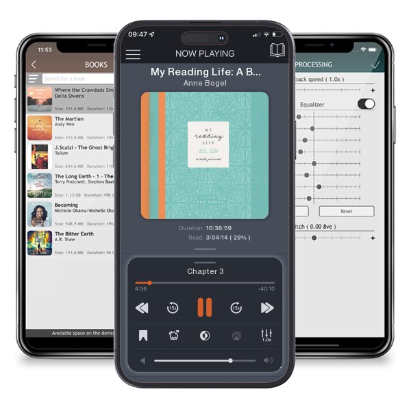Download fo free audiobook My Reading Life: A Book Journal by Anne Bogel and listen anywhere on your iOS devices in the ListenBook app.