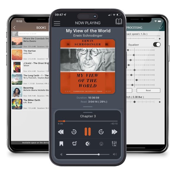 Download fo free audiobook My View of the World by Erwin Schrodinger and listen anywhere on your iOS devices in the ListenBook app.