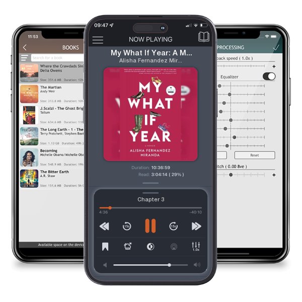Download fo free audiobook My What If Year: A Memoir by Alisha Fernandez Miranda and listen anywhere on your iOS devices in the ListenBook app.