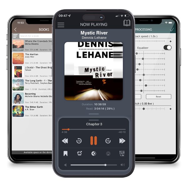 Download fo free audiobook Mystic River by Dennis Lehane and listen anywhere on your iOS devices in the ListenBook app.