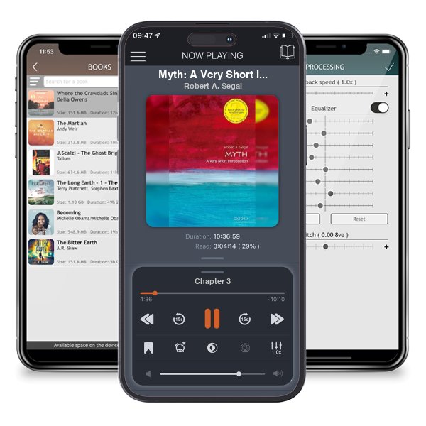 Download fo free audiobook Myth: A Very Short Introduction (Very Short Introductions) by Robert A. Segal and listen anywhere on your iOS devices in the ListenBook app.