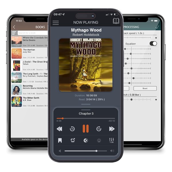 Download fo free audiobook Mythago Wood by Robert Holdstock and listen anywhere on your iOS devices in the ListenBook app.