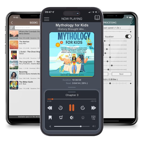Download fo free audiobook Mythology for Kids by History Brought Alive and listen anywhere on your iOS devices in the ListenBook app.