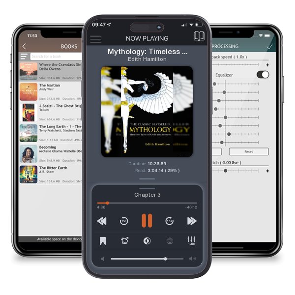 Download fo free audiobook Mythology: Timeless Tales of Gods and Heroes by Edith Hamilton and listen anywhere on your iOS devices in the ListenBook app.