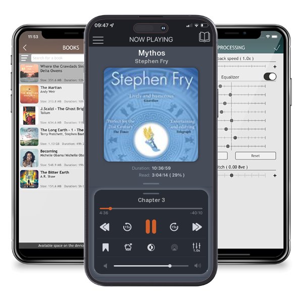 Download fo free audiobook Mythos by Stephen Fry and listen anywhere on your iOS devices in the ListenBook app.