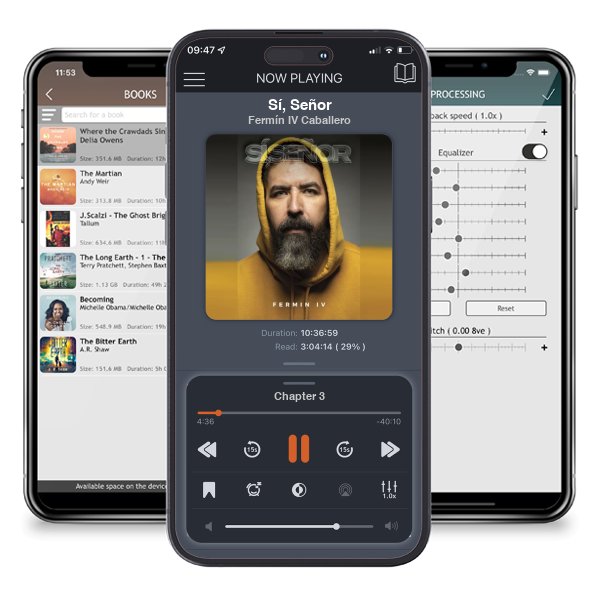 Descargar audiolibro gratis Sí, Señor by Fermín IV Caballero y escuchar en cualquier lugar en sus dispositivos iOS en la aplicación ListenBook.