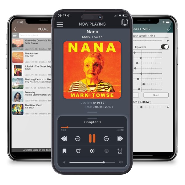 Download fo free audiobook Nana by Mark Towse and listen anywhere on your iOS devices in the ListenBook app.