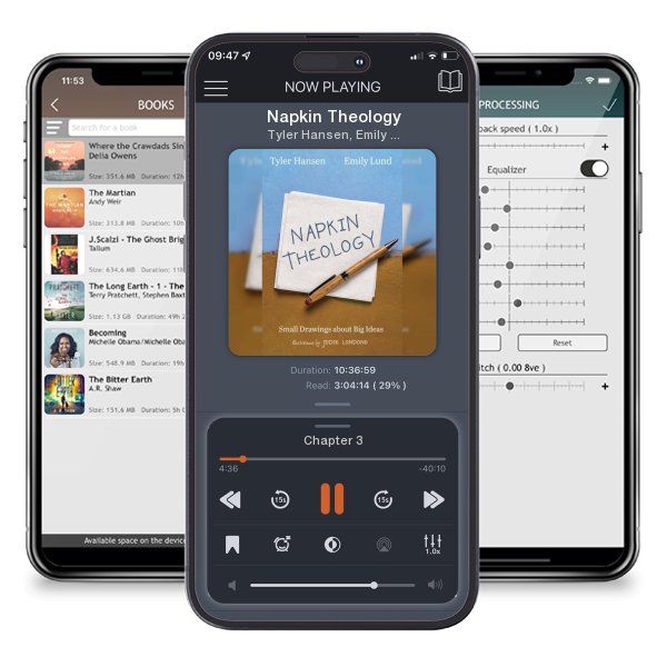 Download fo free audiobook Napkin Theology by Tyler Hansen, Emily Lund, et al. and listen anywhere on your iOS devices in the ListenBook app.