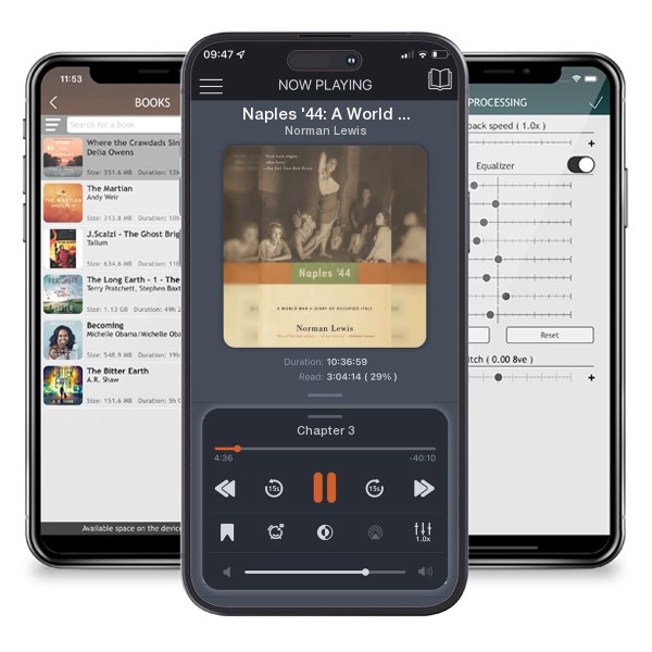 Download fo free audiobook Naples '44: A World War II Diary of Occupied Italy by Norman Lewis and listen anywhere on your iOS devices in the ListenBook app.