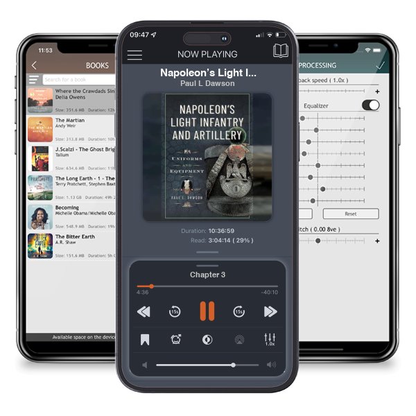 Download fo free audiobook Napoleon’s Light Infantry and Artillery: Uniforms and Equipment by Paul L Dawson and listen anywhere on your iOS devices in the ListenBook app.