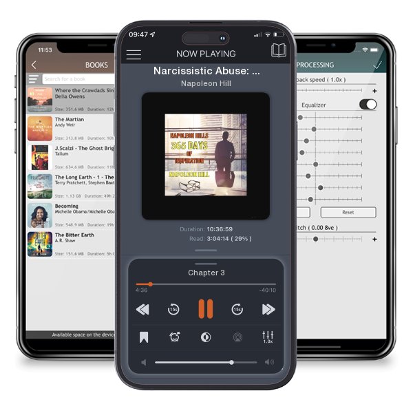 Download fo free audiobook Narcissistic Abuse: Learn How to Recognize, Recover, Survive, and Become Free from Toxic Relationships, Emotional Abuse, Narcissistic Ex, and Narcissistic Mother by Napoleon Hill and listen anywhere on your iOS devices in the ListenBook app.