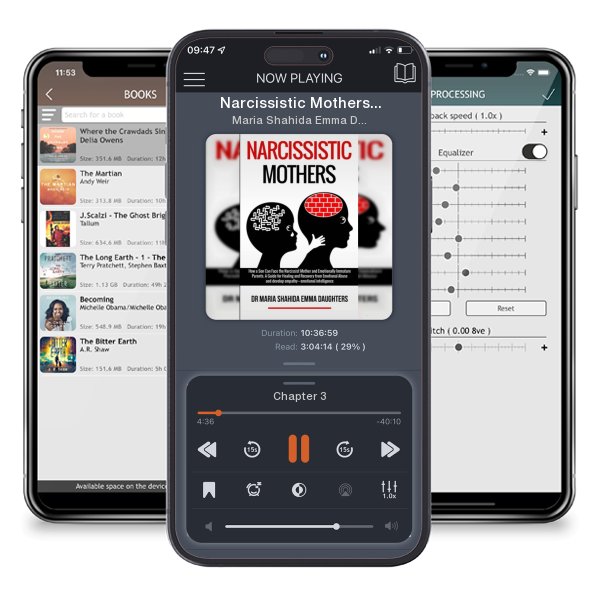 Download fo free audiobook Narcissistic Mothers: How a Son Can Face the Narcissist Mother and Emotionally Immature Parents. A Guide for Healing and Recovery from Emoti by Maria Shahida Emma Daughters and listen anywhere on your iOS devices in the ListenBook app.