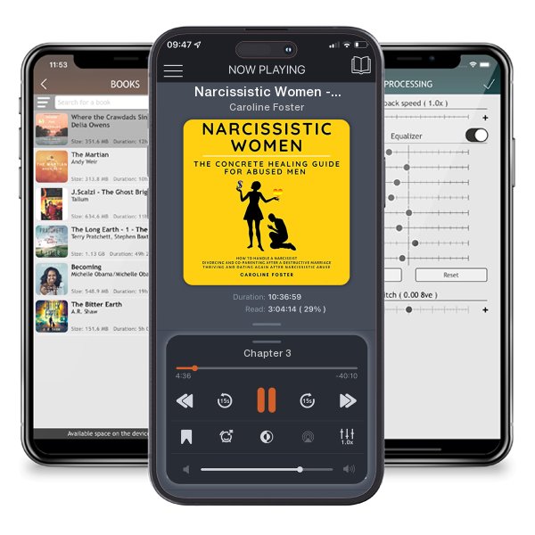 Download fo free audiobook Narcissistic Women - The Concrete Healing Guide for Abused Men by Caroline Foster and listen anywhere on your iOS devices in the ListenBook app.