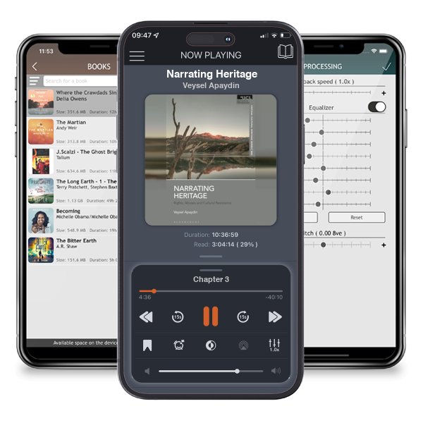 Download fo free audiobook Narrating Heritage by Veysel Apaydin and listen anywhere on your iOS devices in the ListenBook app.