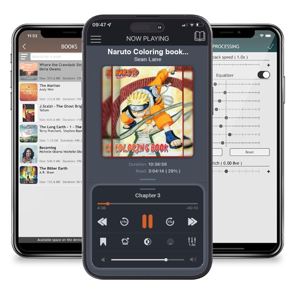 Download fo free audiobook Naruto Coloring book: Colorful Ninja Adventures by Sean Lane and listen anywhere on your iOS devices in the ListenBook app.