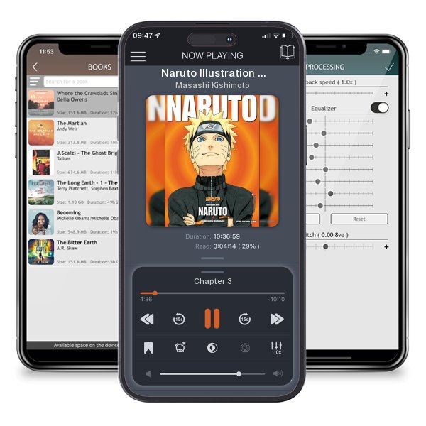 Download fo free audiobook Naruto Illustration Book by Masashi Kishimoto and listen anywhere on your iOS devices in the ListenBook app.