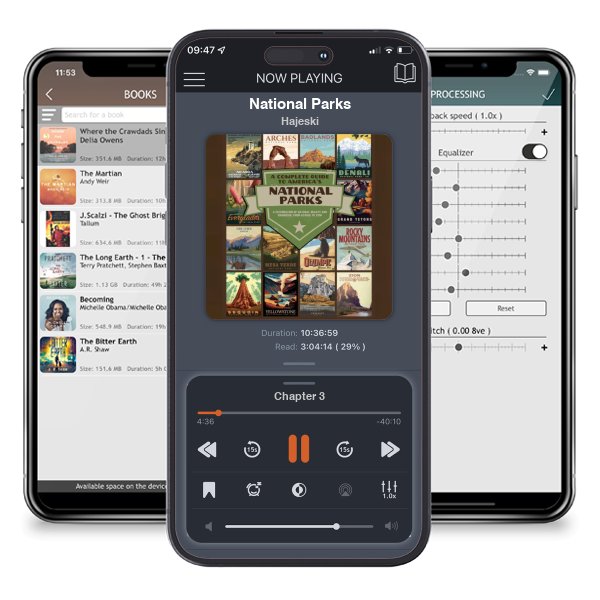 Download fo free audiobook National Parks by Hajeski and listen anywhere on your iOS devices in the ListenBook app.