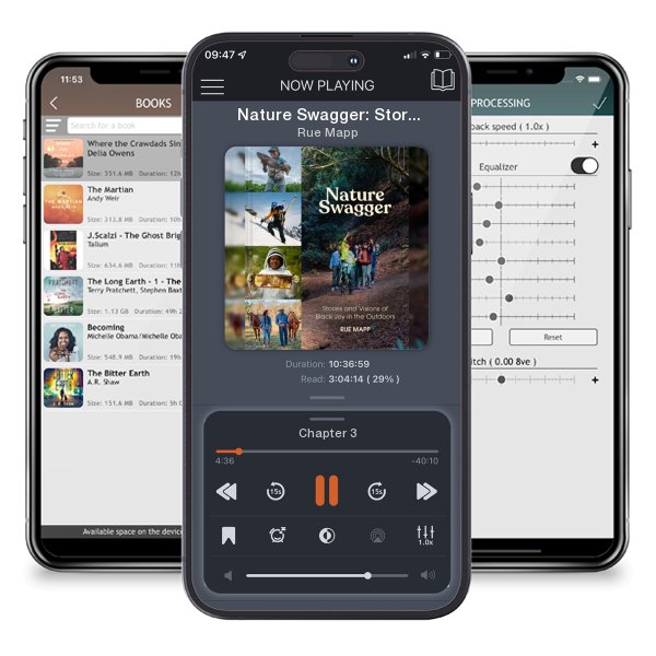 Download fo free audiobook Nature Swagger: Stories and Visions of Black Joy in the Outdoors by Rue Mapp and listen anywhere on your iOS devices in the ListenBook app.