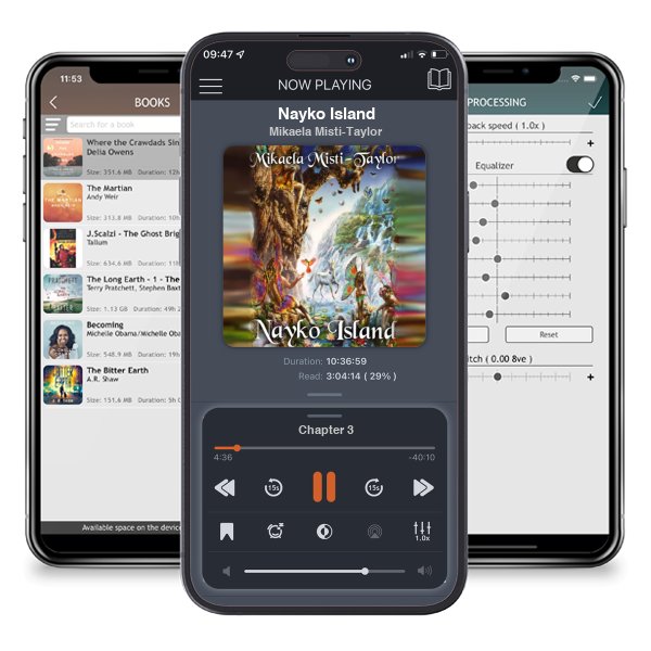 Download fo free audiobook Nayko Island by Mikaela Misti-Taylor and listen anywhere on your iOS devices in the ListenBook app.