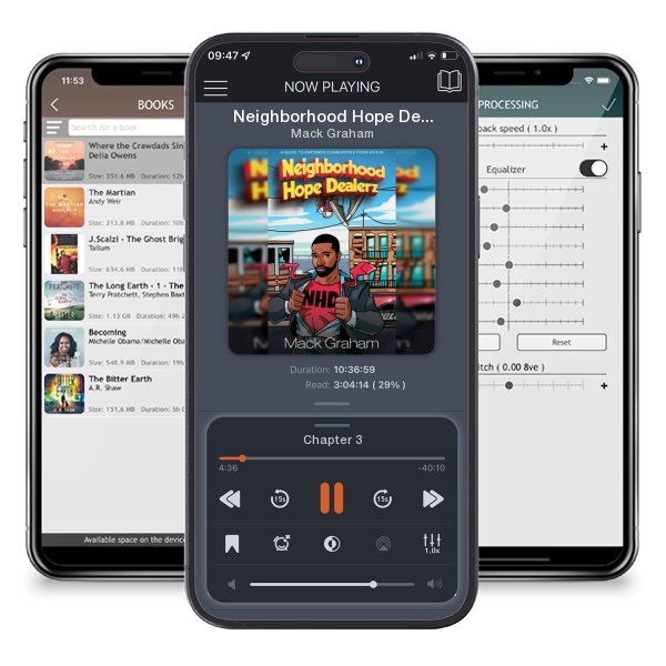 Download fo free audiobook Neighborhood Hope Dealerz: A Guide To Empower Communities From Within by Mack Graham and listen anywhere on your iOS devices in the ListenBook app.