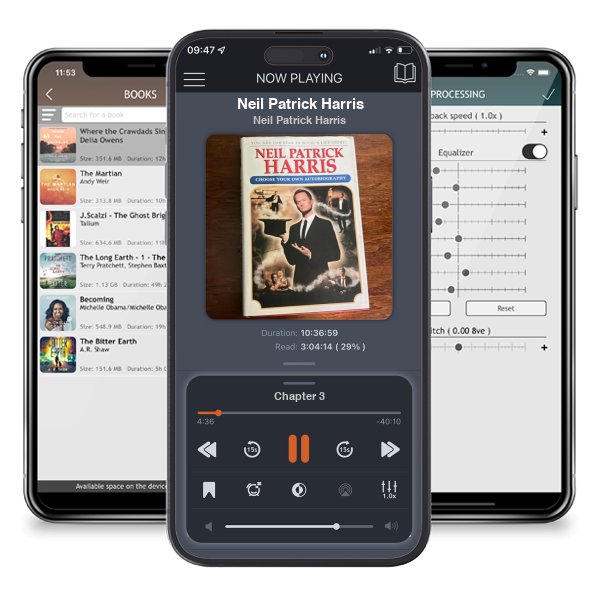 Download fo free audiobook Neil Patrick Harris by Neil Patrick Harris and listen anywhere on your iOS devices in the ListenBook app.