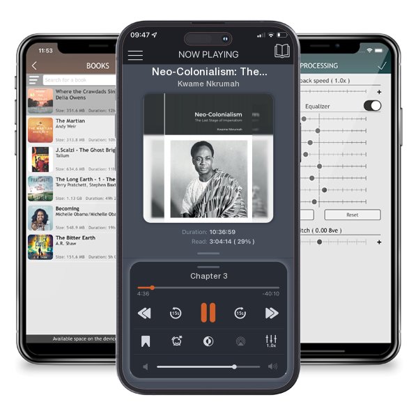 Download fo free audiobook Neo-Colonialism: The Last Stage of Imperialism by Kwame Nkrumah and listen anywhere on your iOS devices in the ListenBook app.