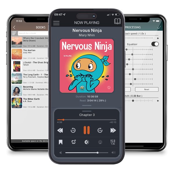 Download fo free audiobook Nervous Ninja by Mary Nhin and listen anywhere on your iOS devices in the ListenBook app.