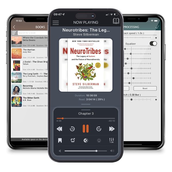 Download fo free audiobook Neurotribes: The Legacy of Autism and the Future of... by Steve Silberman and listen anywhere on your iOS devices in the ListenBook app.