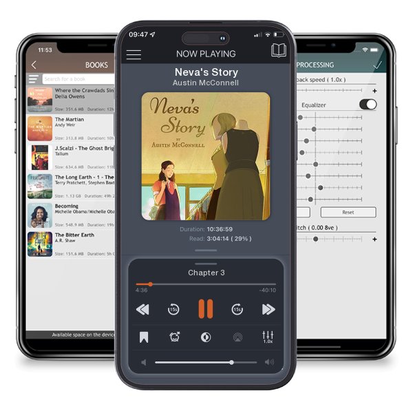 Download fo free audiobook Neva's Story by Austin McConnell and listen anywhere on your iOS devices in the ListenBook app.