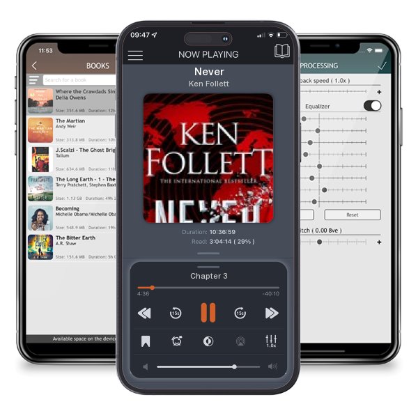 Download fo free audiobook Never by Ken Follett and listen anywhere on your iOS devices in the ListenBook app.