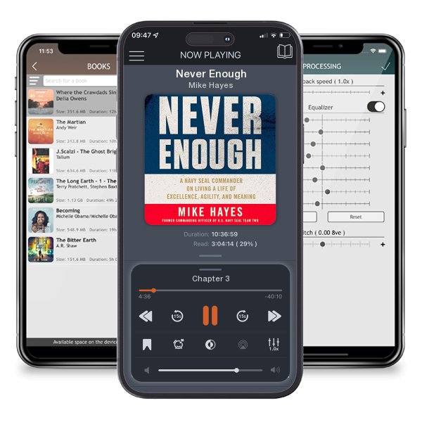 Download fo free audiobook Never Enough by Mike Hayes and listen anywhere on your iOS devices in the ListenBook app.
