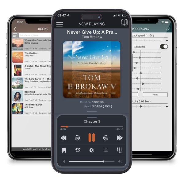 Download fo free audiobook Never Give Up: A Prairie Family's Story by Tom Brokaw and listen anywhere on your iOS devices in the ListenBook app.