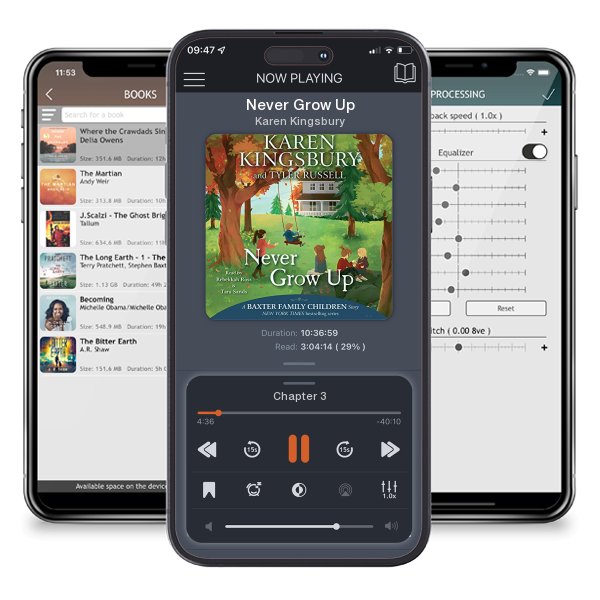 Download fo free audiobook Never Grow Up by Karen Kingsbury and listen anywhere on your iOS devices in the ListenBook app.