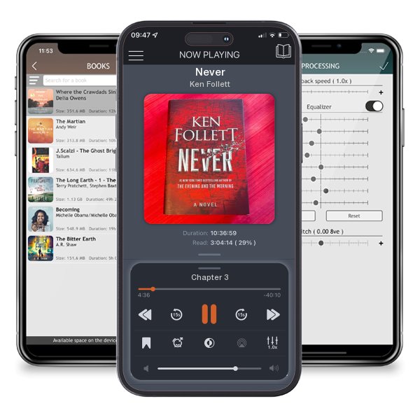 Download fo free audiobook Never by Ken Follett and listen anywhere on your iOS devices in the ListenBook app.