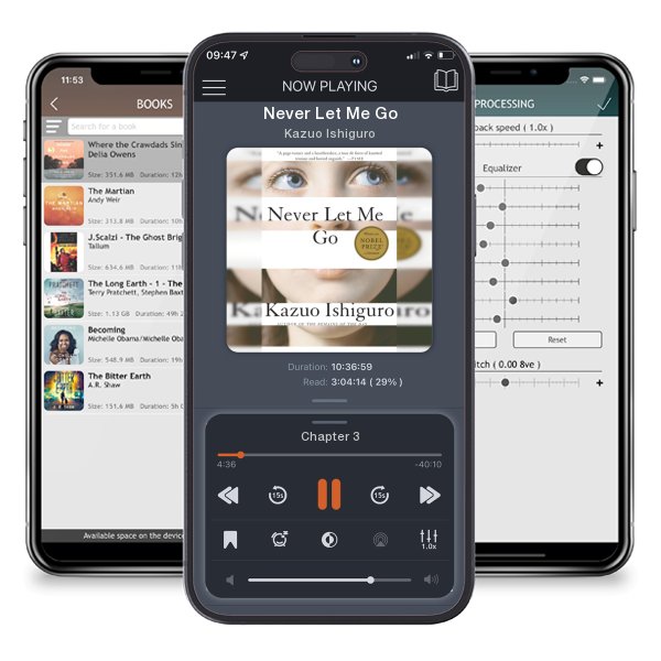 Download fo free audiobook Never Let Me Go by Kazuo Ishiguro and listen anywhere on your iOS devices in the ListenBook app.