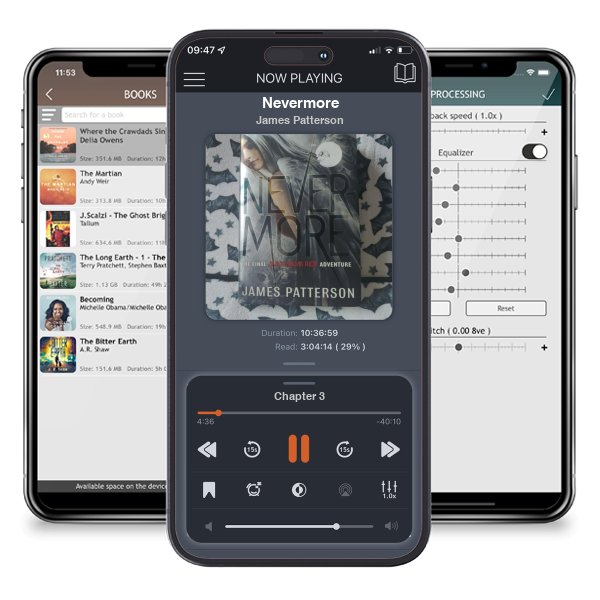 Download fo free audiobook Nevermore by James Patterson and listen anywhere on your iOS devices in the ListenBook app.