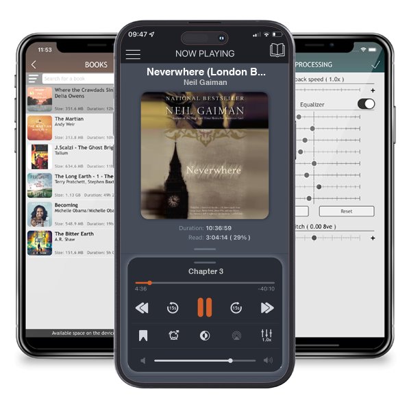 Download fo free audiobook Neverwhere (London Below, #1) by Neil Gaiman and listen anywhere on your iOS devices in the ListenBook app.