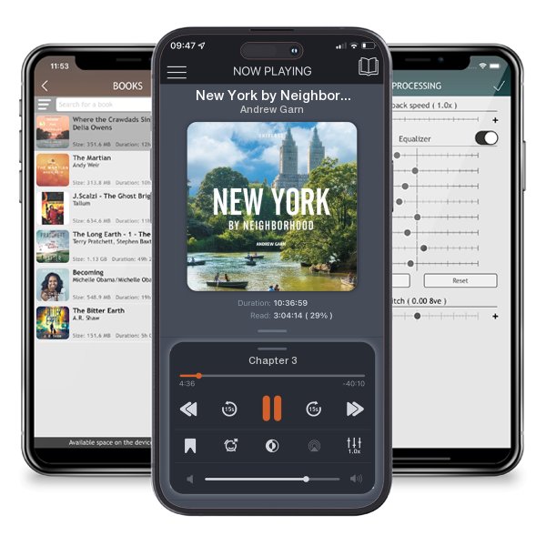 Download fo free audiobook New York by Neighborhood by Andrew Garn and listen anywhere on your iOS devices in the ListenBook app.